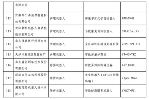 智慧養(yǎng)老新篇章 三部門公示推廣目錄，上市公司產(chǎn)品與服務(wù)引領(lǐng)未來(lái)